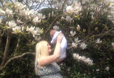 Weekly Round Up Weekly Round Up