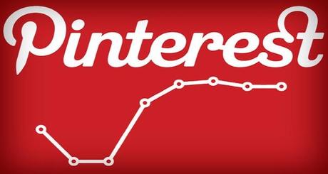 pinterest-analytics