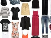 Shopping with Intention Changing Habits #Project333