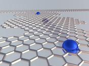Graphene Redefines Electric Current, Literally