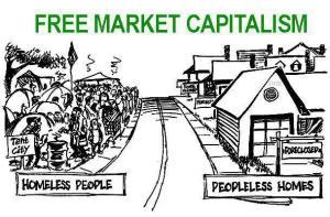 Free market capitalism