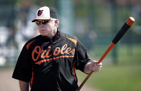 Jon Heyman Thinks The Orioles Need Some Pitching; We Think Alike.