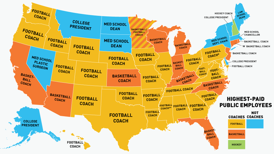 Education on public employee spending