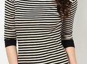 Shop These Summer-Dresses-Types INR1000