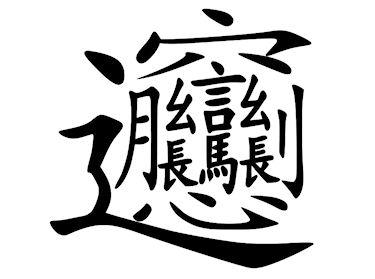 What Is The Most Complex Chinese Character?