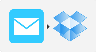 Save my email attachments to Dropbox - IFTTT recipe