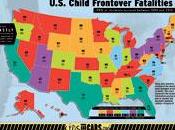 One-Yr Tragically Killed, East Louis Frontover Accident