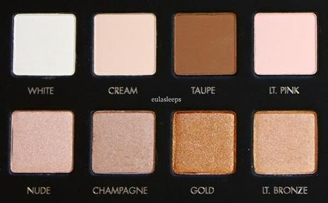 The Holy Grail: LORAC PRO Palette