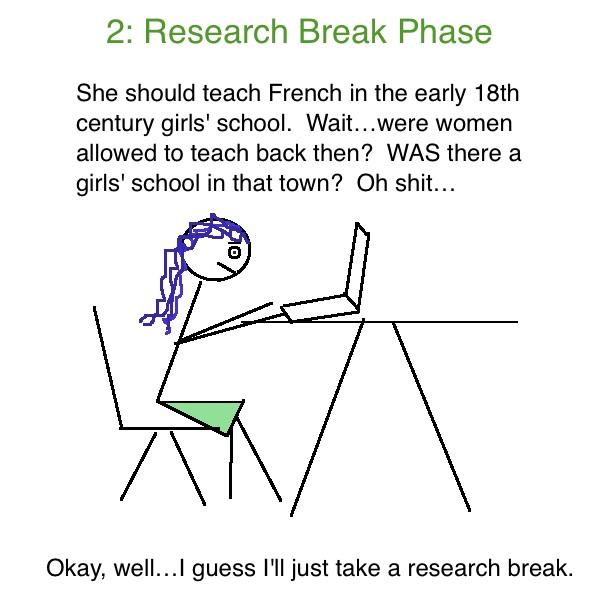 research break