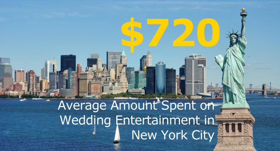 New York Wedding Entertainment Costs