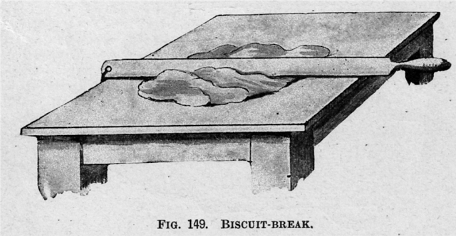 The Biscuit Break