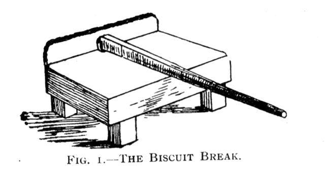 The Biscuit Break