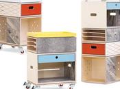 Office Furniture Essentials