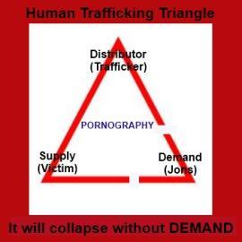 HT Triangle