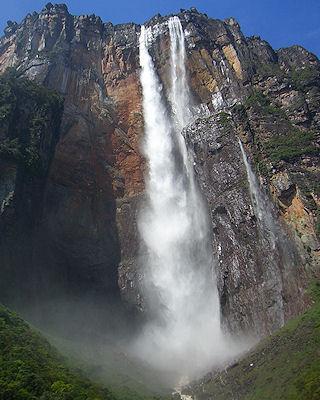 12 Highest Waterfalls In The World