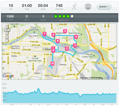 Race Report: 2013 Calgary Marathon Jugo Juice 10K