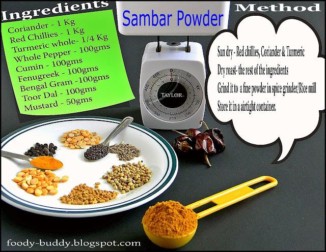 Sambar Powder / Sambhar Podi/ Curry Powder