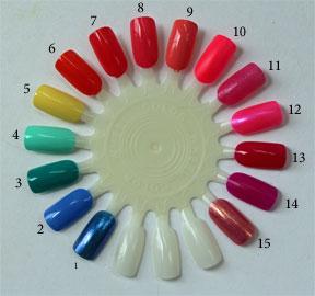 Shades of Summer - Bright Nail Polish Picks (with a Few Butter London ...