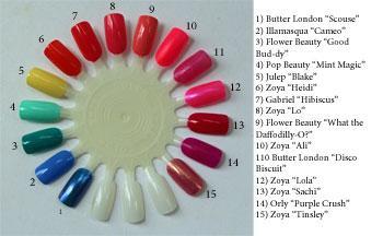 Shades of Summer - Bright Nail Polish Picks (with a few Butter London DUPES)!!!