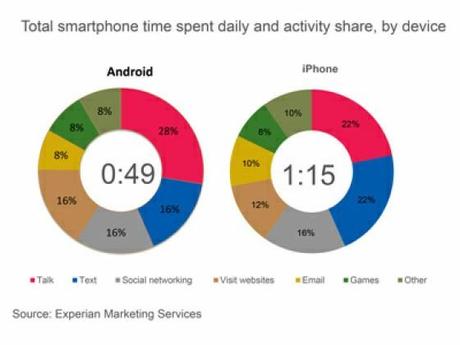 experian-data-comparison