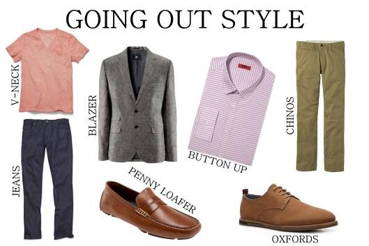 Guy Style 101: Keep It Simple Bro - Paperblog