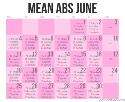 Mean Abs June