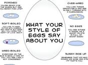 What Does Your Preference About