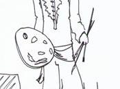 What Type Blogger/person (Find About Yourself Too)