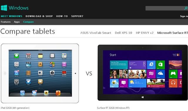 microsoft-windows-ipad-comparison