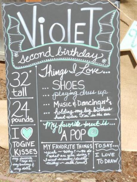 A Mint Themed 2nd Birthday by Jackie from Jack and Kate