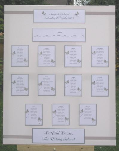 butterfly table plan