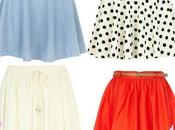 WishList River Island Skirts