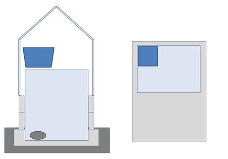 A Greenhouse Reborn (x2)