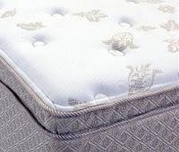 What is the Best Mattress for Back Pain?