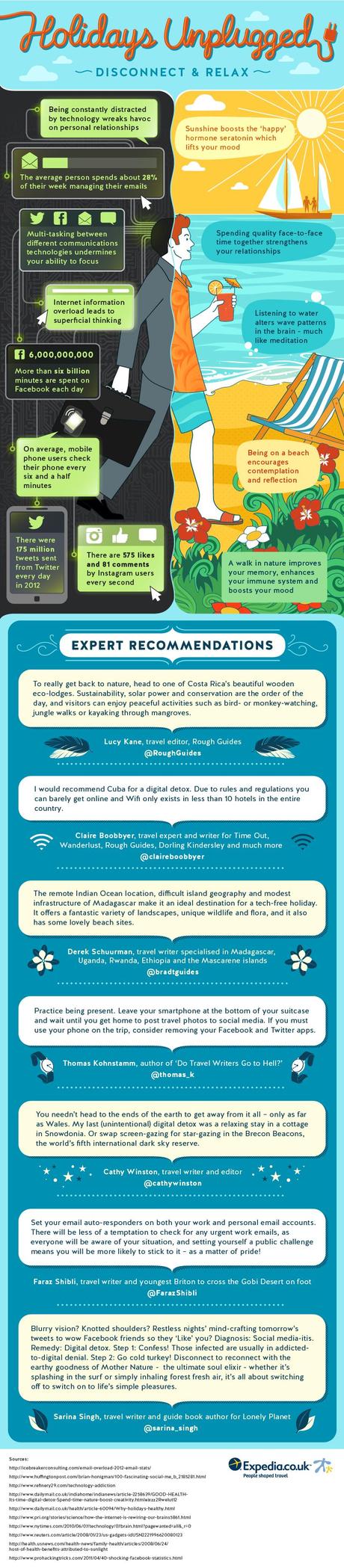 Holidays_Unplugged_Expedia_Infographic