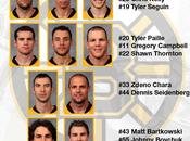 PLAYOFFS R3G3 Penguins Bruins 06.05.13 Live Game Thread!