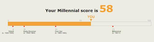 How Millennial Are You?