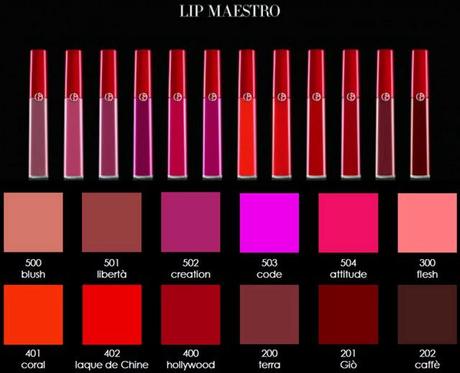 Giorgio Armani: Lip Maestro Intense Velvet Colour