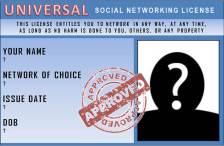 Social Media License