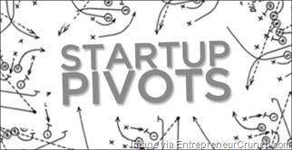 Pivots