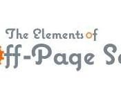 Elements Off-Page