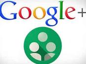 Proven Methods Getting Traffic Through Google Plus