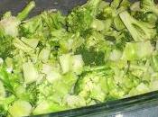 Mega-Meal Monday! Chicken Broccoli Meatball Soup