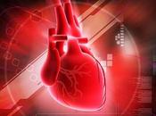 Spectacular Study Heart Failure Supplement CoQ10