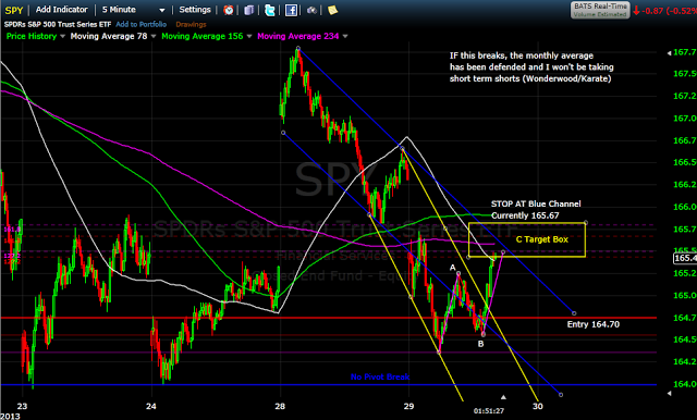 Karate Monkey Short--Add On