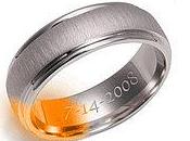 Learn Burn Anniversary Reminder Wedding Band