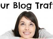 Ways Increase Your Blog’s Traffic