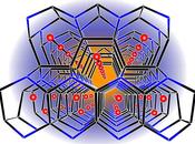 Silicon-Boron Electrode Increase Li-Ion Batteries’ Capacity