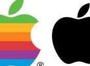 Logo Evolution… What They Looked Like Before Today