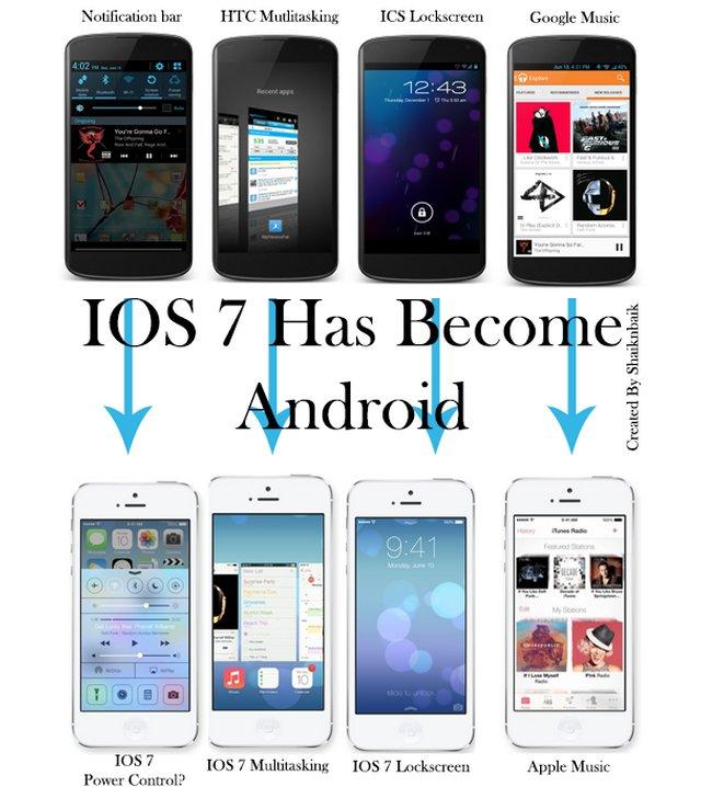 Android Users Love the New iOS 7 Look, Mimics Icon Design - Paperblog